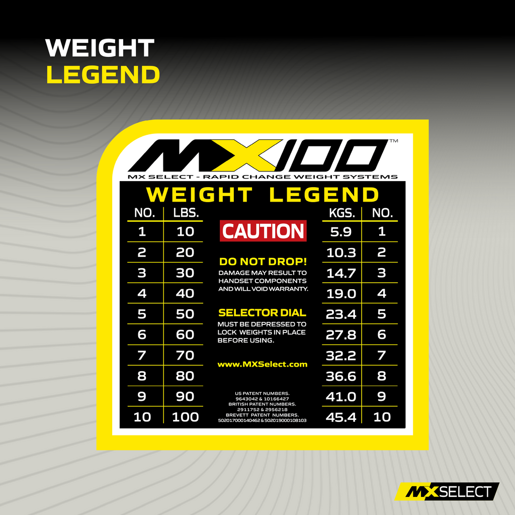 Adjustable Dumbbell Set 5.9kg - 45.4kg Pair MX100 EVO Knurled Premium Dumbbells