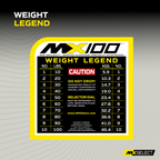 Adjustable Dumbbell Set 5.9kg - 45.4kg Pair MX100 EVO Knurled Premium Dumbbells