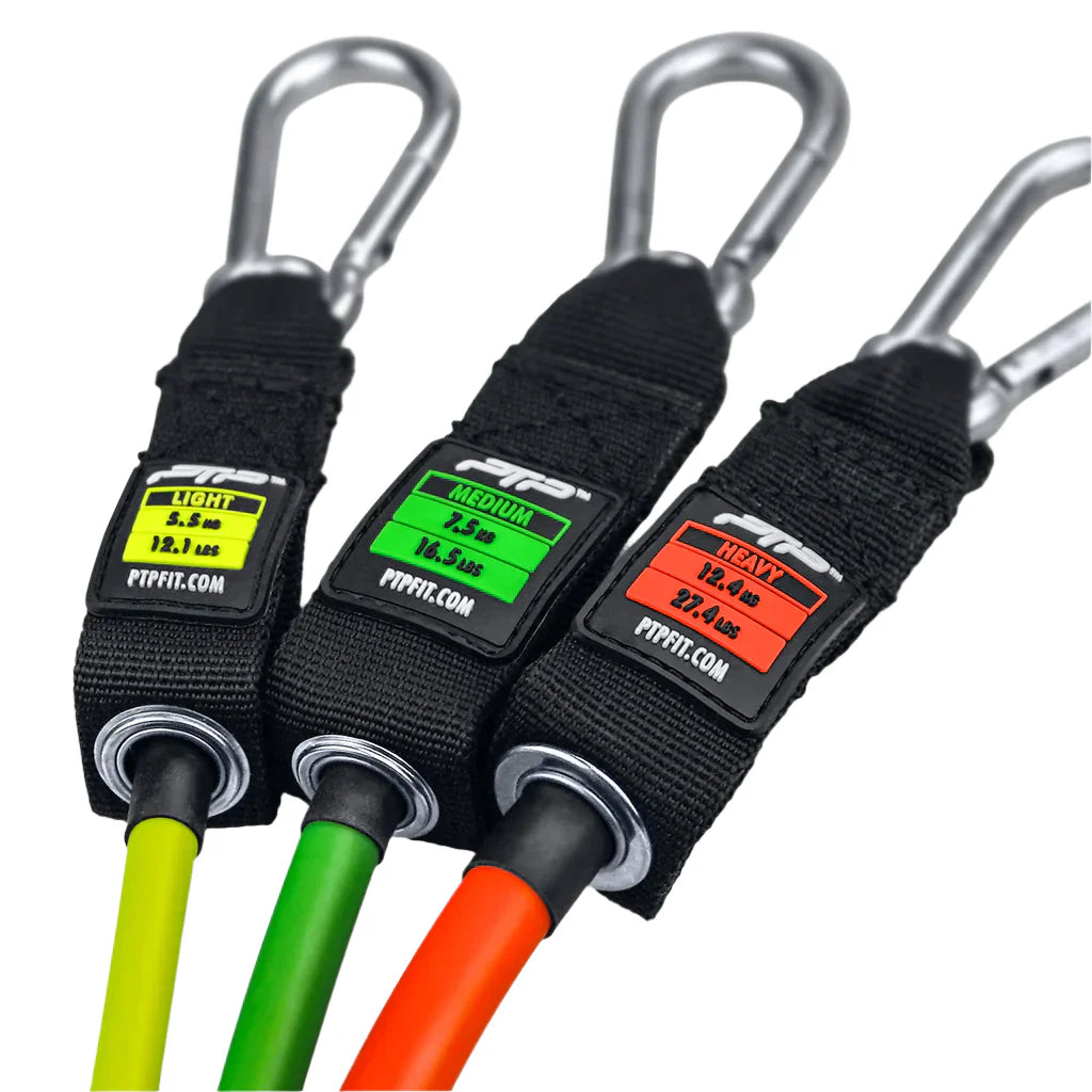 PTP Mini Resistance System