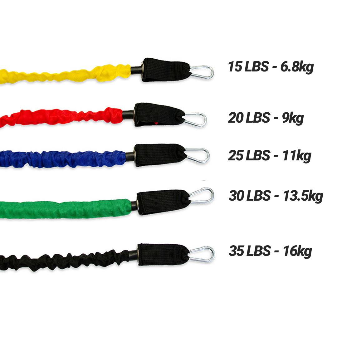 Multi-Resistance Training Band Kit 